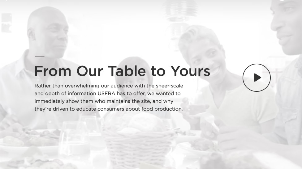 food dialogue